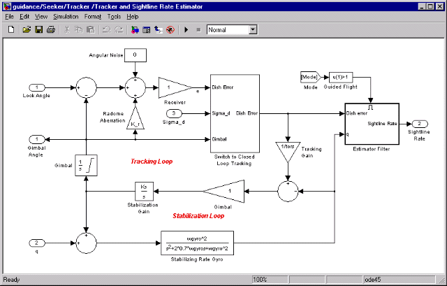 guidance_simtrack.gif (46679 bytes)